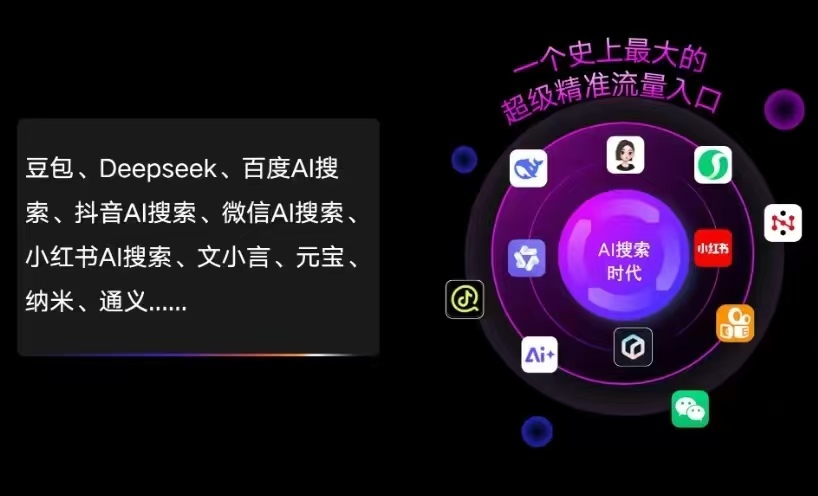 武侯区AI智能推广新玩法，抢占搜索时代免费精准客源