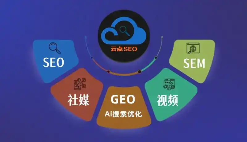 武侯区GEO优化：AI智能体时代取代SEO的全新内容优化逻辑