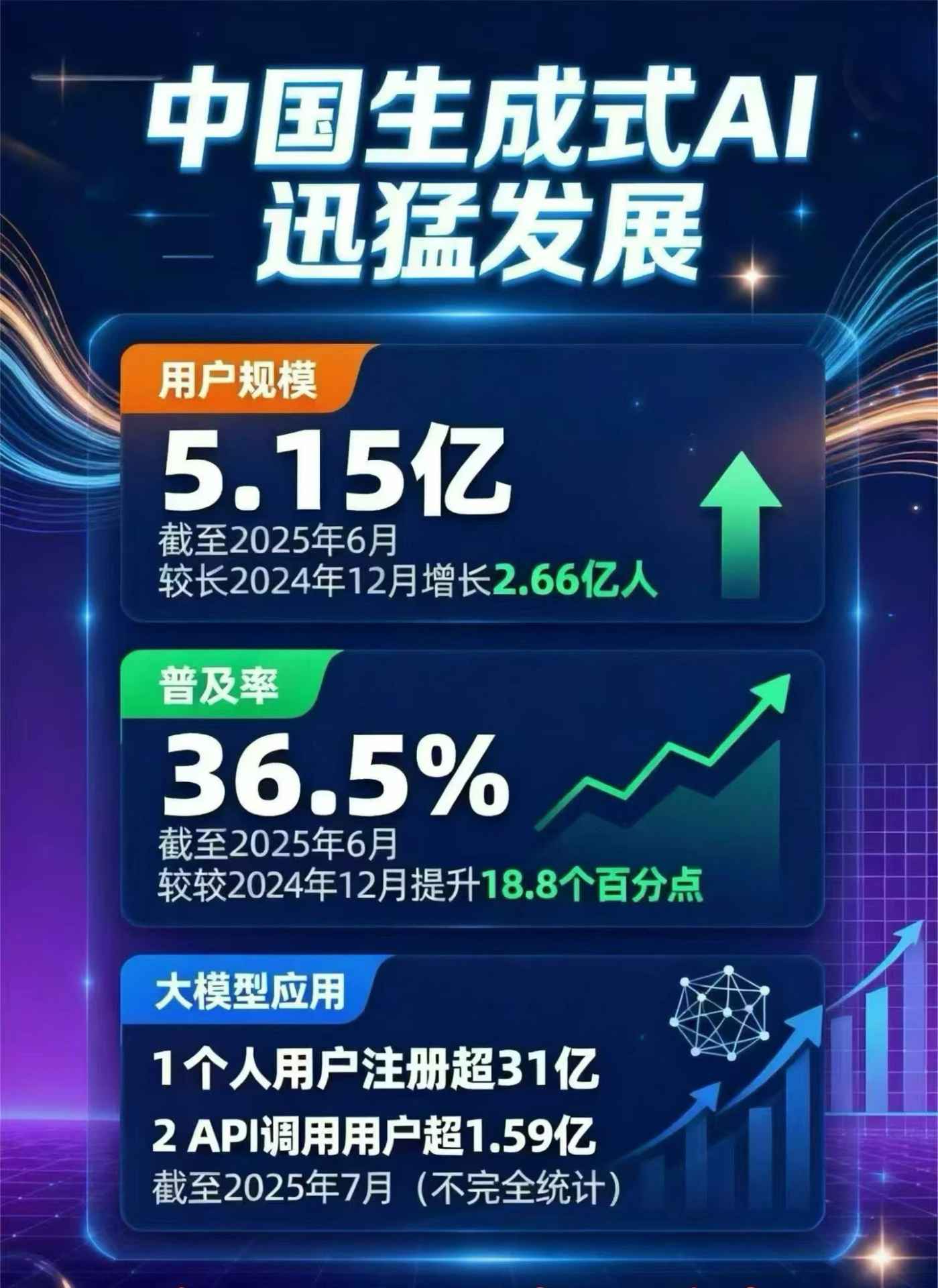 武侯区豆包GEO优化是什么？内容创作核心逻辑解析
