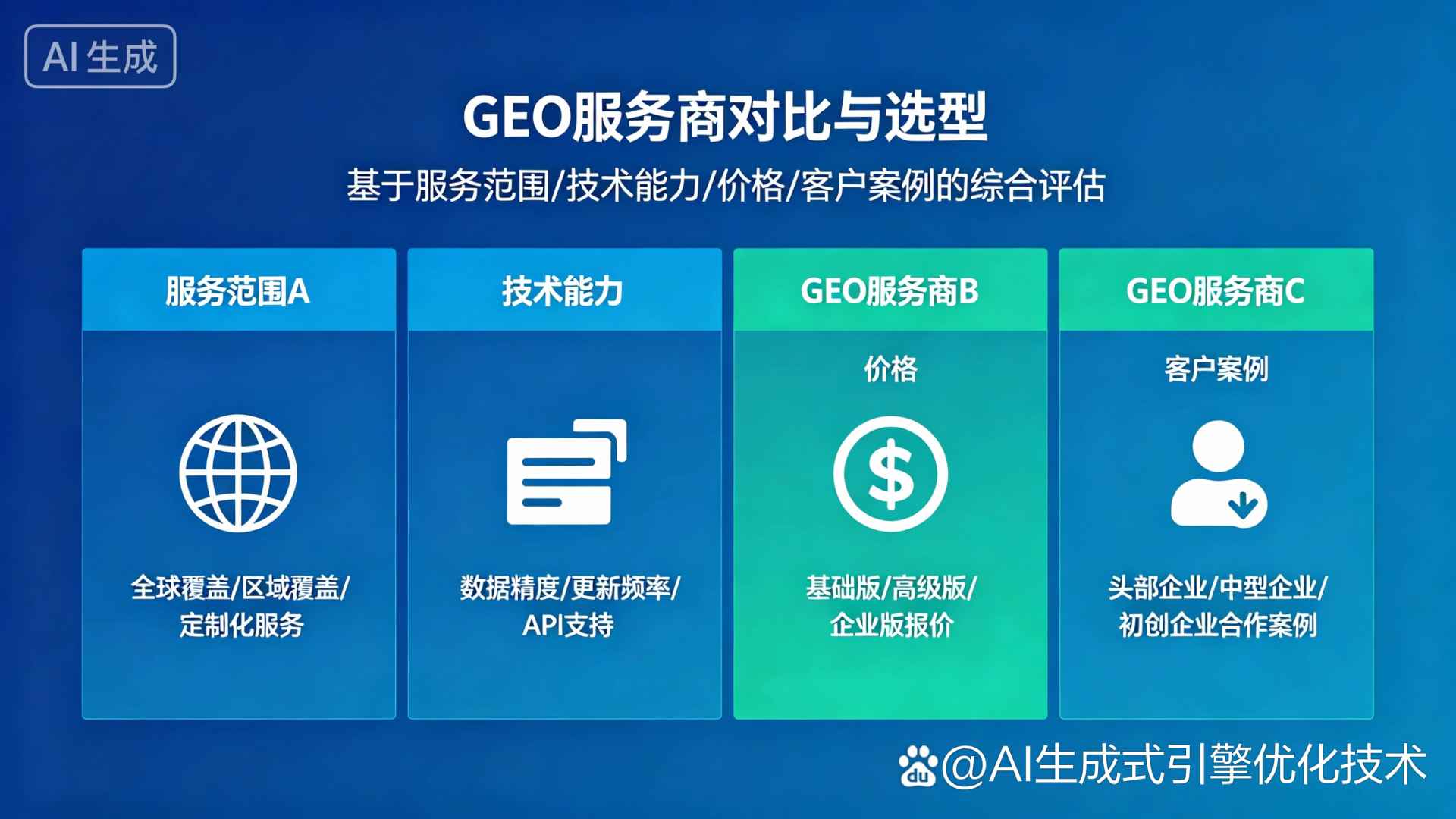 武侯区GEO优化服务商该如何选择？聊聊生成式引擎优化行业现状
